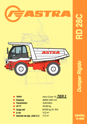 Pevné dampry Astra RD 28 C
