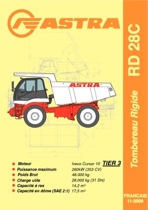 Pevné dampry Astra RD 28 C