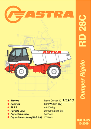 Pevné dampry Astra RD 28 C