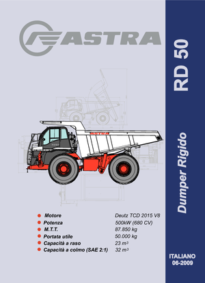 Pevné dampry Astra RD 50