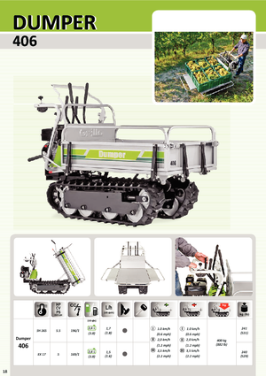 Pásové dumpery Grillo 406