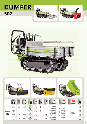 Pásové dumpery Grillo 507