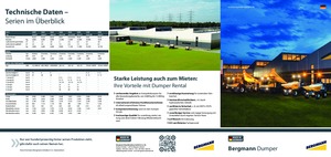 Kloubové dampry Bergmann 3012 R