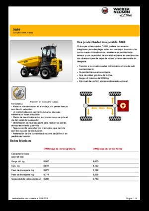 Kolové dumpery Wacker Neuson DW90
