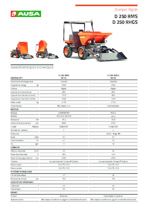 Kolové dumpery Ausa D 250 RHGS