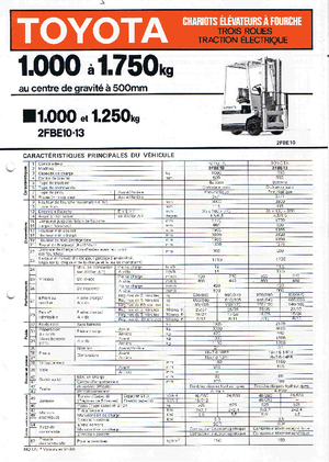 Čelní vysokozdvižné elektrické vozíky Toyota 2 FBE 13-24