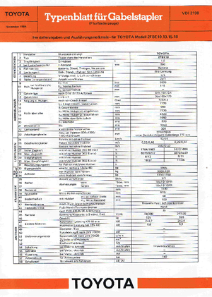Čelní vysokozdvižné elektrické vozíky Toyota 2 FBE 15-48