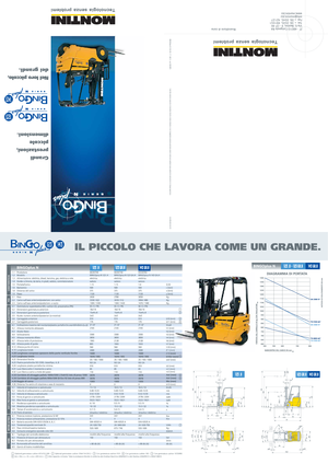 Čelní vysokozdvižné elektrické vozíky Montini Bingo 123 H