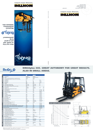 Čelní vysokozdvižné elektrické vozíky Montini Bingo plus N 400