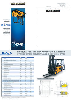 Čelní vysokozdvižné elektrické vozíky Montini Bingo plus N 400