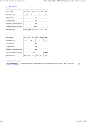 Čelní vysokozdvižné elektrické vozíky Cesab Blitz 415 AC