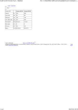 Čelní vysokozdvižné elektrické vozíky Cesab cenTAURO 250 AC 80 V