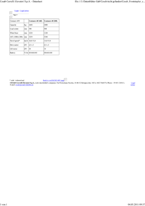 Čelní vysokozdvižné elektrické vozíky Cesab cenTAURO 48 160L AC