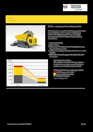 Elektrické pásové dumpery Wacker Neuson DT10e