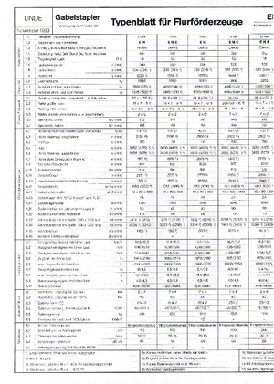 Čelní vysokozdvižné elektrické vozíky Linde E 18 C