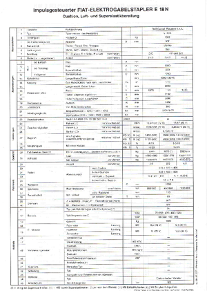 Čelní vysokozdvižné elektrické vozíky OM-Pimespo E 18 N