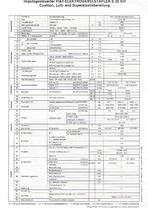 Čelní vysokozdvižné elektrické vozíky OM-Pimespo E 20 NH