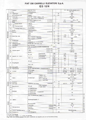 Čelní vysokozdvižné elektrické vozíky OM-Pimespo E 3/15 N