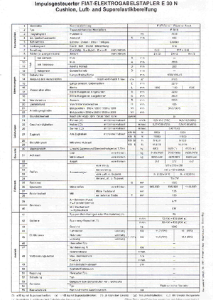 Čelní vysokozdvižné elektrické vozíky OM-Pimespo E 30 N