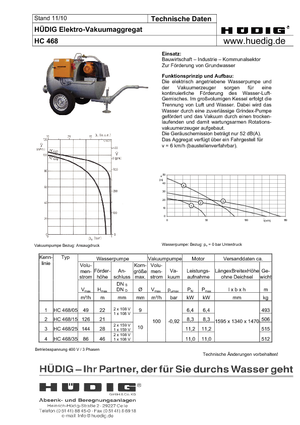 Odvodňovací čerpadla Hüdig HC 468/25
