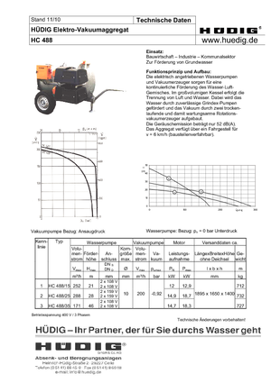 Odvodňovací čerpadla Hüdig HC 488/15