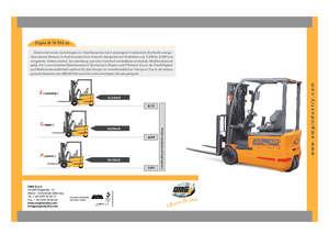 Čelní vysokozdvižné elektrické vozíky OMG Ergos III 16 TA 3
