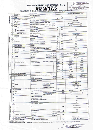 Čelní vysokozdvižné elektrické vozíky OM-Pimespo EU 3-17,5