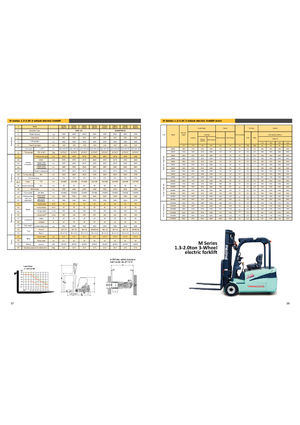 Čelní vysokozdvižné elektrické vozíky Maximal FB 20 S -MQJZ2