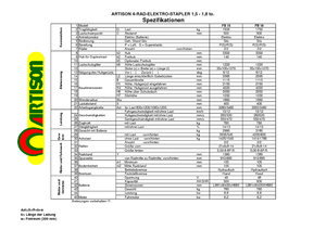 Čelní vysokozdvižné elektrické vozíky Artison FB 18