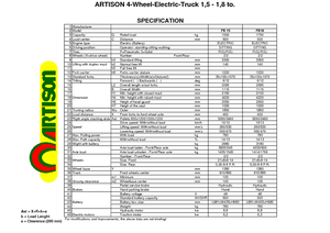 Čelní vysokozdvižné elektrické vozíky Artison FB 18