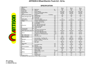 Čelní vysokozdvižné elektrické vozíky Artison FB 25