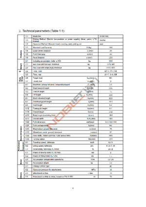 Čelní vysokozdvižné elektrické vozíky Noblelift FE 3 R 16 AC