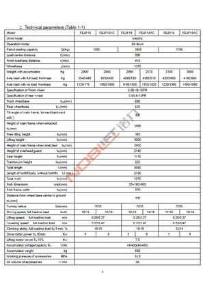 Čelní vysokozdvižné elektrické vozíky Noblelift FE 4 F 18