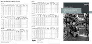 Čelní vysokozdvižné elektrické vozíky Doosan B20T-7 Plus
