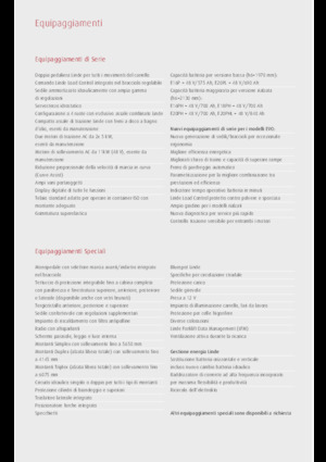 Čelní vysokozdvižné elektrické vozíky Linde E18PH 