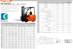 Čelní vysokozdvižné elektrické vozíky OCTANE FB20S
