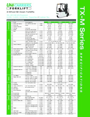 Čelní vysokozdvižné elektrické vozíky UniCarriers TX40M