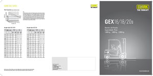 Čelní vysokozdvižné elektrické vozíky Clark GEX18