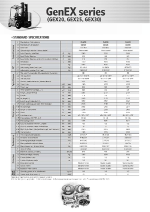 Čelní vysokozdvižné elektrické vozíky Clark GEX 30