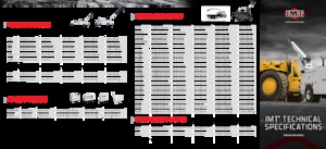 Elektrické nakládací jeřáby IMT 6006i