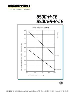Čelní vysokozdvižné elektrické vozíky Montini N 8500 GA -H CE