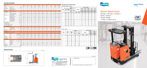 Elektrické retraky Doosan BR 16 JW-Euro