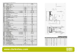 Elektrické retraky Clark CRT 13 K ac