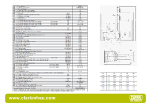 Elektrické retraky Clark CRT 14 ac