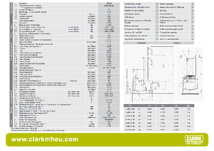 Elektrické retraky Clark CRT 14 ac