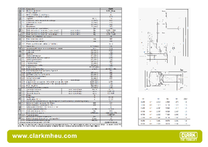 Elektrické retraky Clark CRT 16 ac