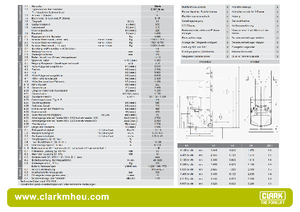 Elektrické retraky Clark CRT 16 ac