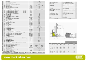 Elektrické retraky Clark CRT 16 K ac