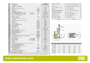 Elektrické retraky Clark CRT 16 SE 2000
