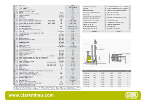 Elektrické retraky Clark CRT 16 SE-ac